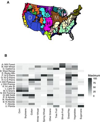 Drivers of Agricultural Diversity in the Contiguous United States